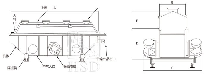 振动流化床干燥机