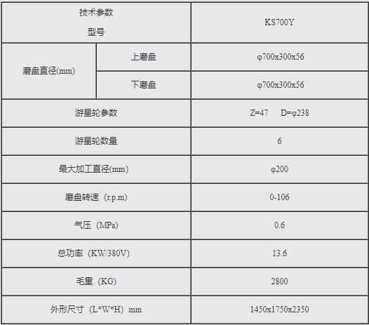 高精密研磨机