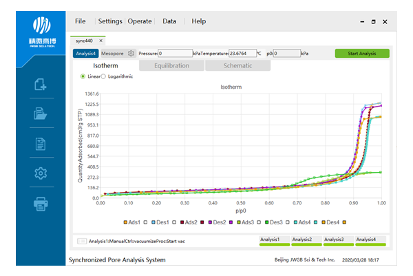 TB400软件-吸附等温? width=