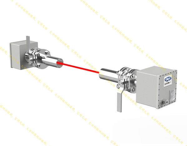 原位式激光气体分析仪的图?/></a></div> <div class=