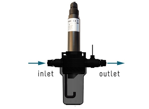 innoSens 820T低浊度传感器的图?/></a></div> <div class=