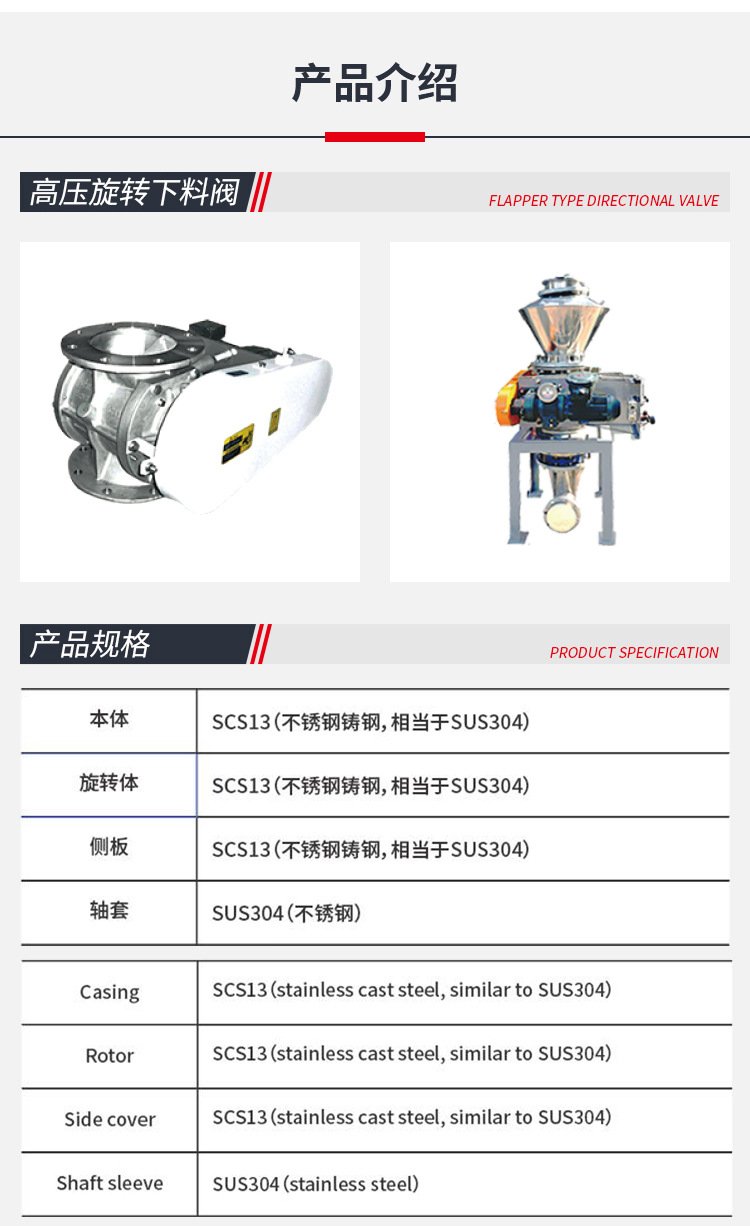 高压旋转下料1.jpg