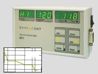 德国图拉特（Thyracont）真空控制器/蒸馏控制器DC1P的图?/></a></div> <div class=