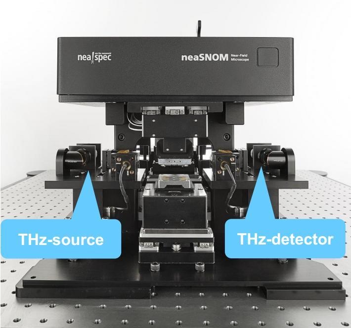 太赫兹近场光学显微镜- THz-NeaSNOM的图?/></a></div> <div class=