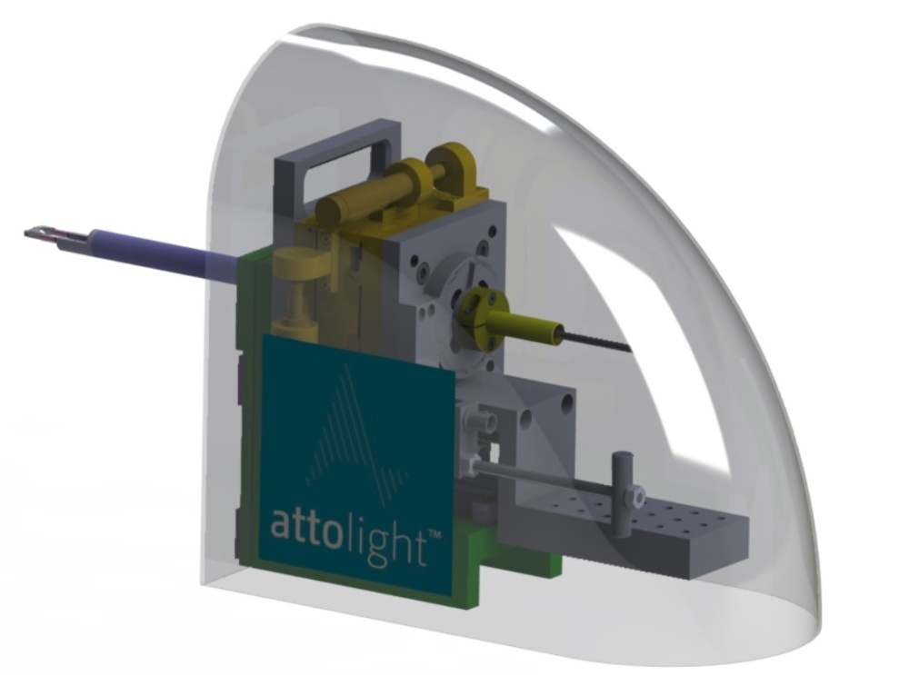 attolight CL-STEM阴极荧光分析系统的图?/></a></div> <div class=