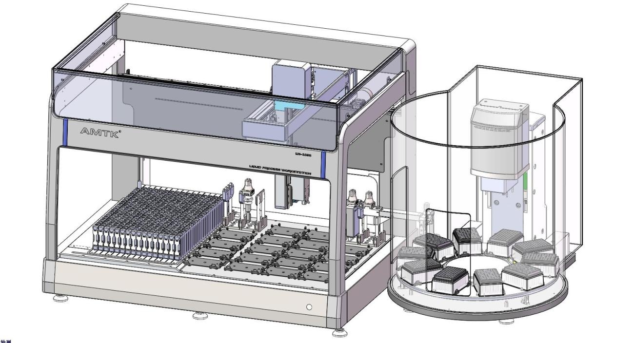 LH1808全自动液体处理工作站的图?/></a></div> <div class=