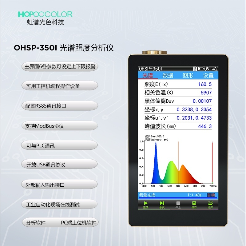 OHSP350I工业版色温测试仪光谱照度?85通讯的图?/></a></div> <div class=