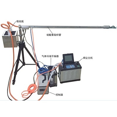 路博固定污染源综合取样管LB-1080的图?/></a></div> <div class=