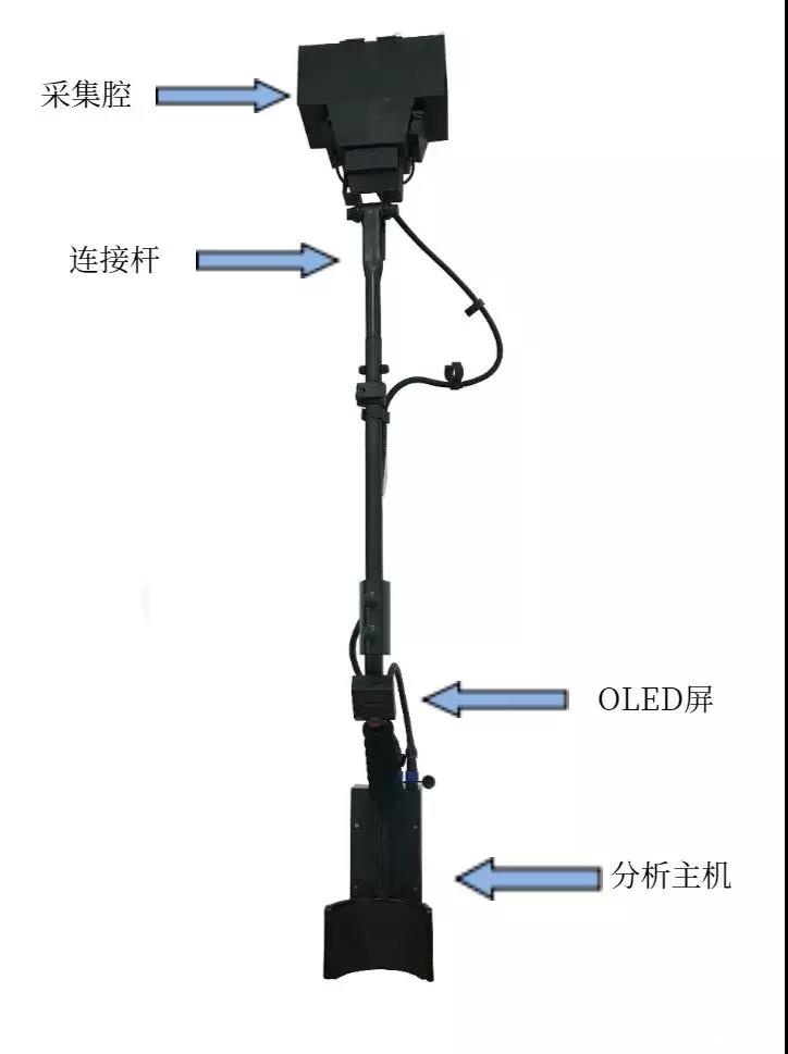 路博手持式林格曼黑度仪BBXF的图?/></a></div> <div class=