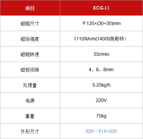 辊式干法磁选机XCG-?jpg