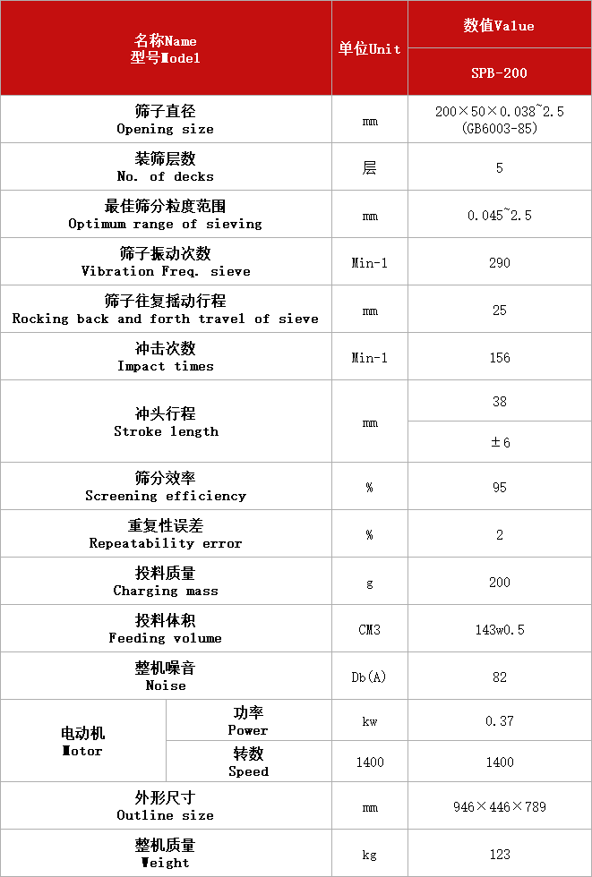 拍击式振筛机SPB-200.jpg