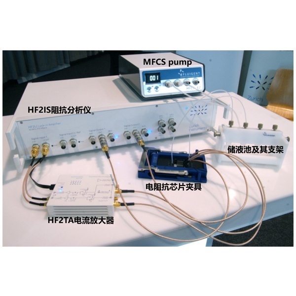 微流控动态电阻抗测试系统的图?/></a></div> <div class=