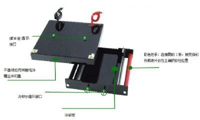 彗星实验凝胶电泳的图?/></a></div>              <div class=