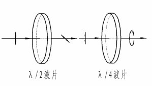 波片的图?/></a></div> <div class=