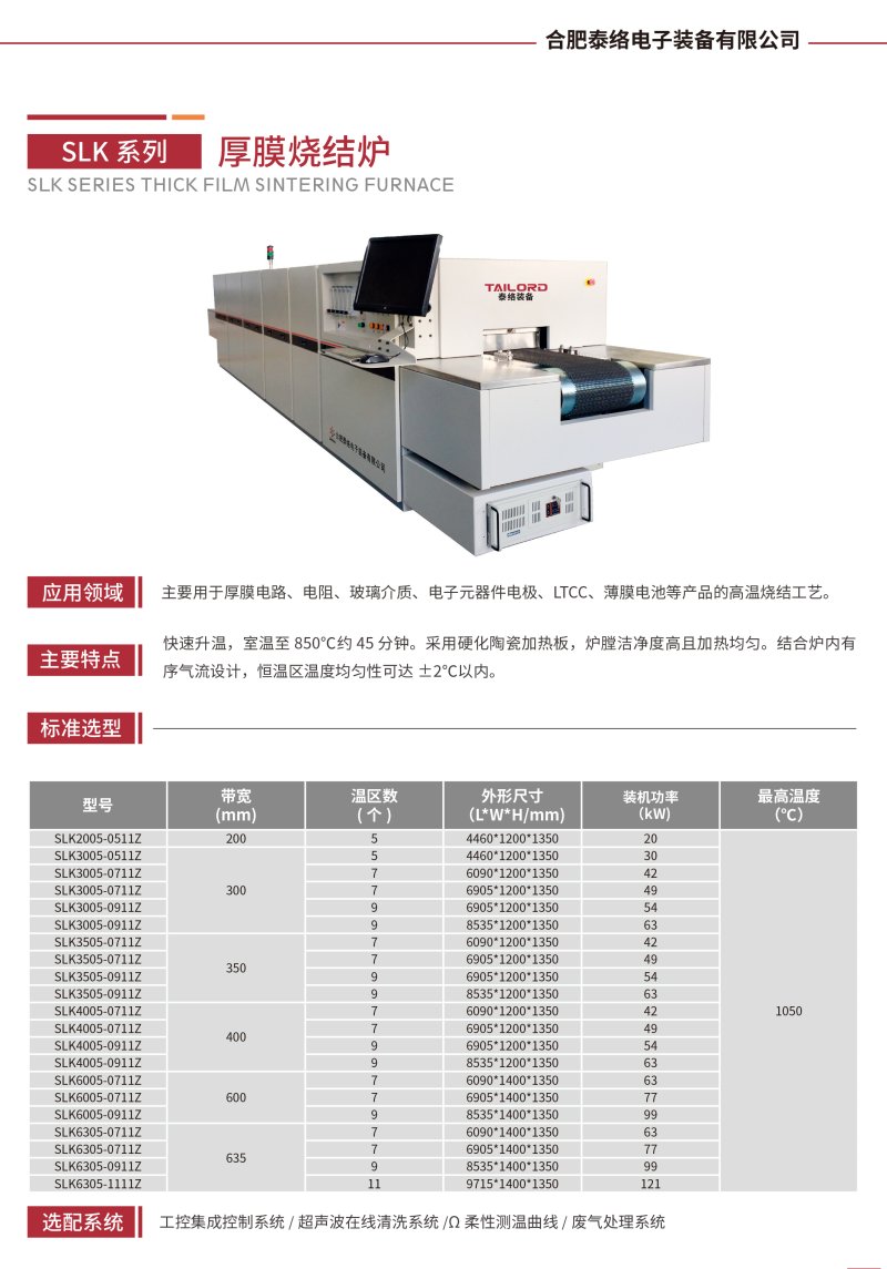 4.SLK系列 厚膜烧结?jpg