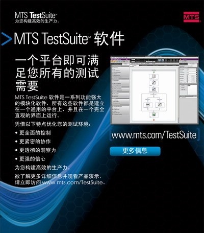 MTS TestSuite软件的图?/></a></div> <div class=