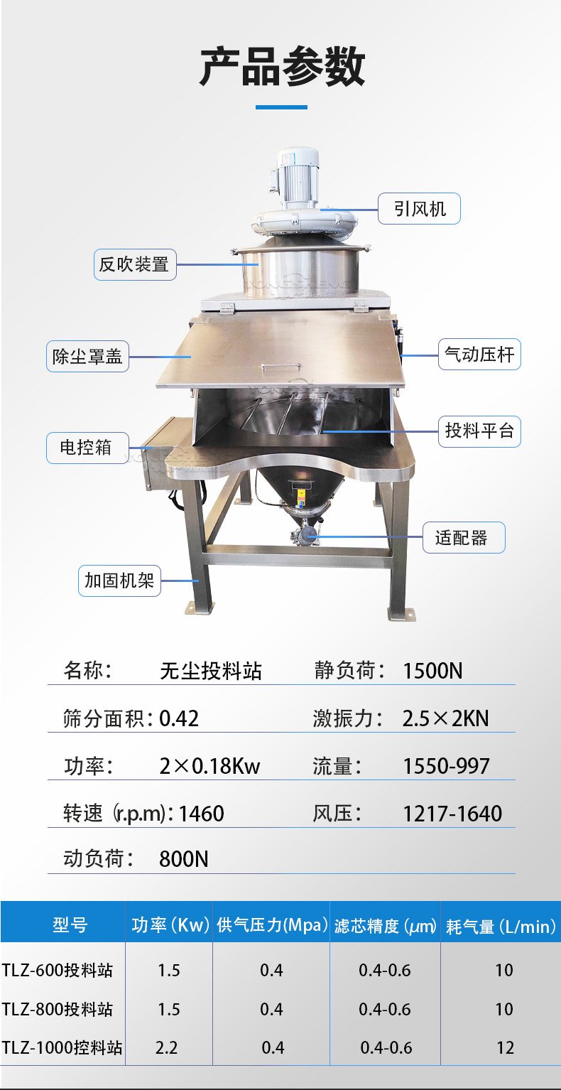 无尘投料?59.jpg