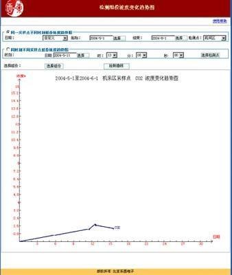 A5085e煤矿安全色谱信息管理系统的图?/></a></div> <div class=