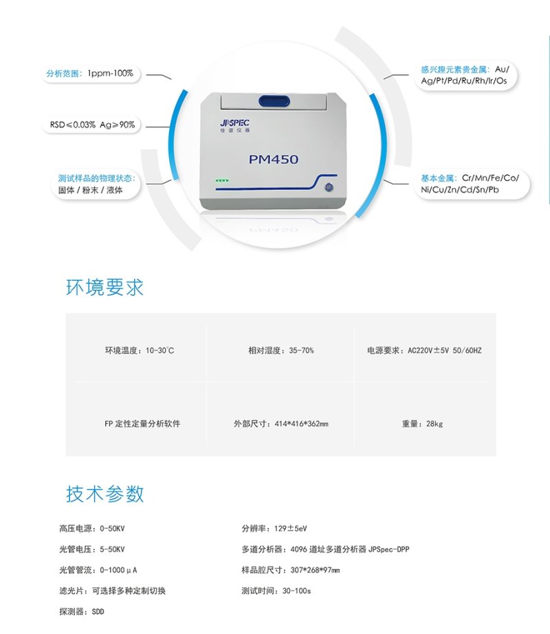 pm450_看图?jpg