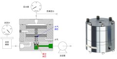 大口径真空压力调节器（真空背压阀的图?/></a></div> <div class=