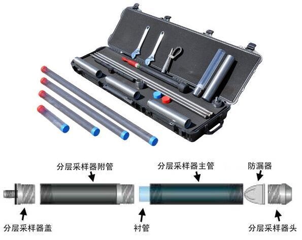 AMS分层淤泥和沉积物采样套件的图?/></a></div> <div class=