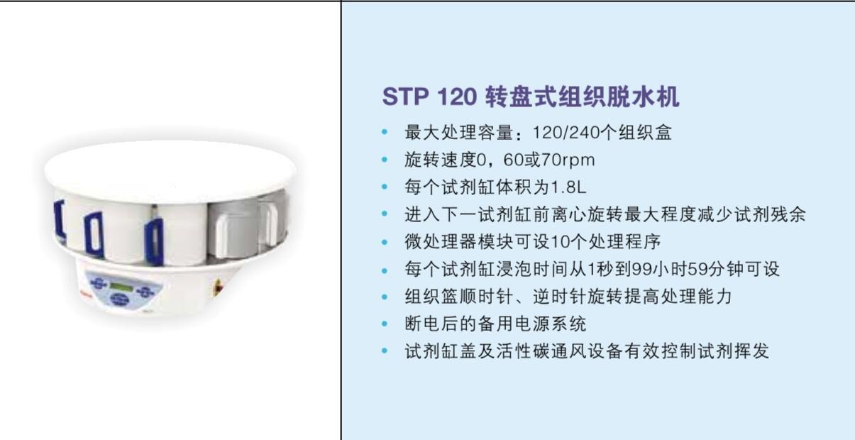 ThermoSTP120转盘式组织脱水机的图?/></a></div> <div class=