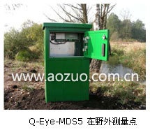 Q-Eye-MDS5固定流量测量系统的图?/></a></div> <div class=