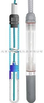 澳作土壤孔隙水取样器的图?/></a></div> <div class=