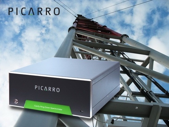 Picarro G2311-f CO2/CH4/H2O闭路通量观测系统的图?/></a></div> <div class=