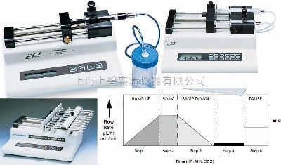 美国coleparmer注射泵（1??0通道?4900-05的图?/></a></div> <div class=