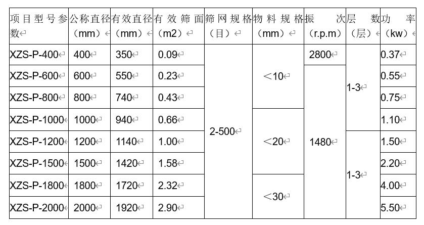 旋振? width=