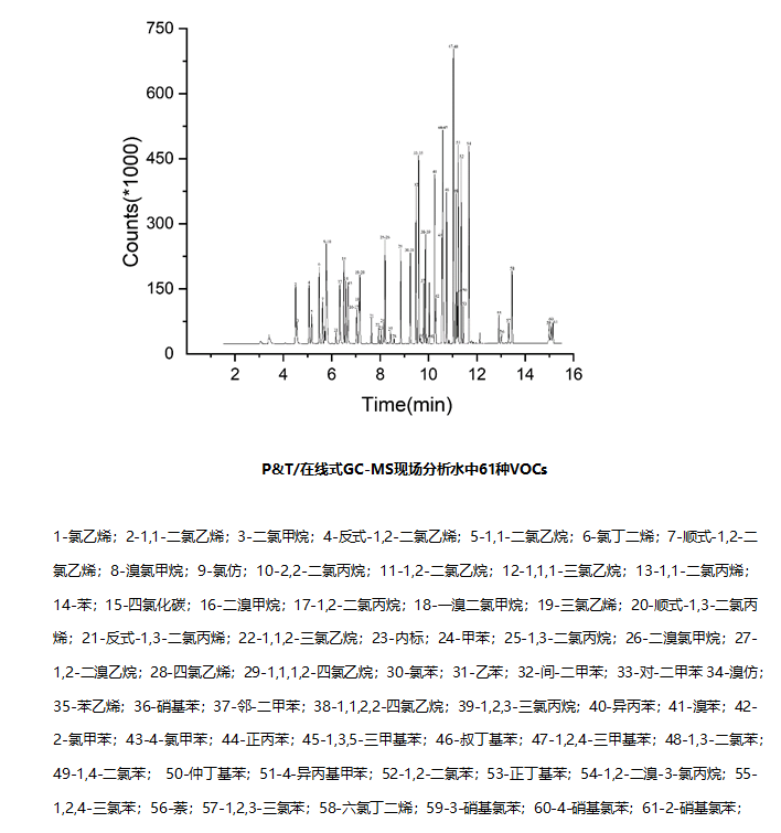 谱育科技