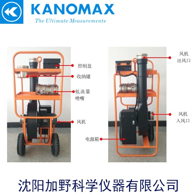 加野Kanomax全自动DAL T6900管道漏风量检测仪的图?/></a></div> <div class=