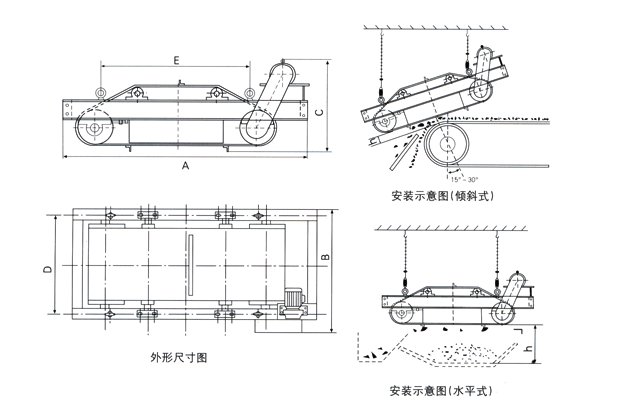 RCDD干式自卸式电磁除铁器外形尺寸?/></p><p style=