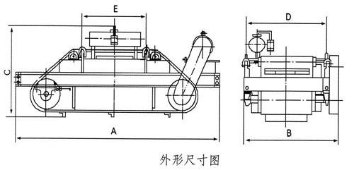 RCDF油冷自卸式电磁除铁器外形尺寸? style=