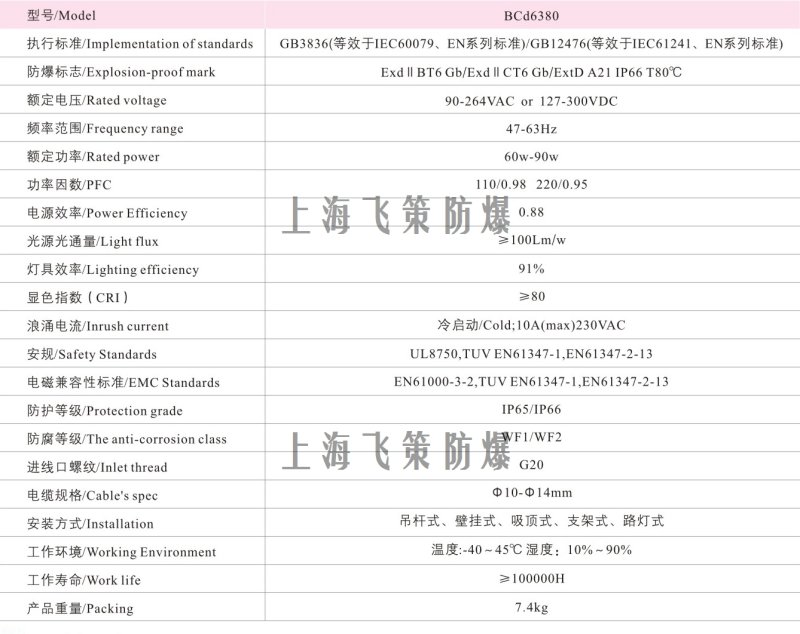 LED防爆?00W参数