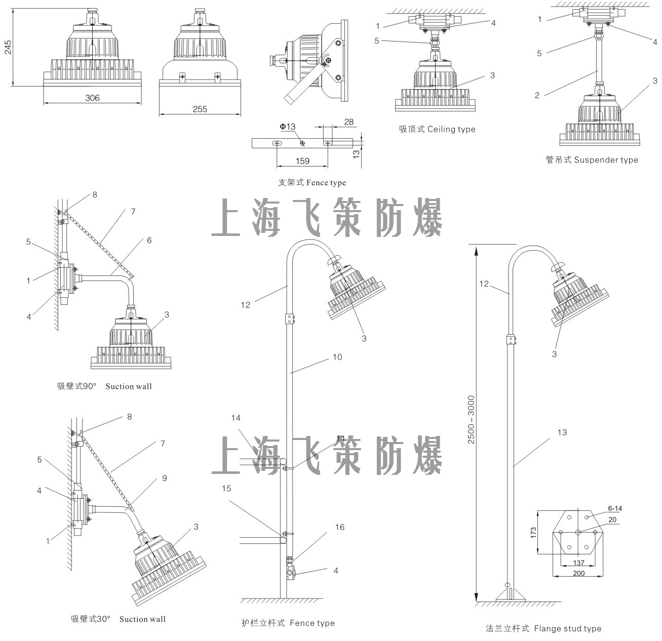 LED防爆?00W尺寸