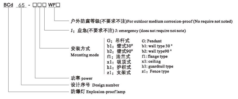 BCD64-65_页面_08_副本3.jpg