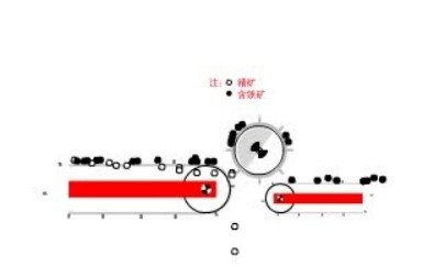 潍坊联创磁电科技有限公司