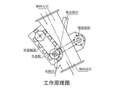 潍坊联创磁电科技有限公司