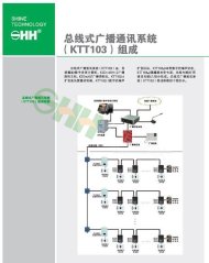 KTT103矿用抗噪声扩音通讯装置的图?/></a></div> <div class=