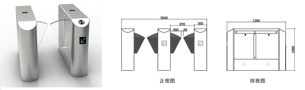 通道控制系统