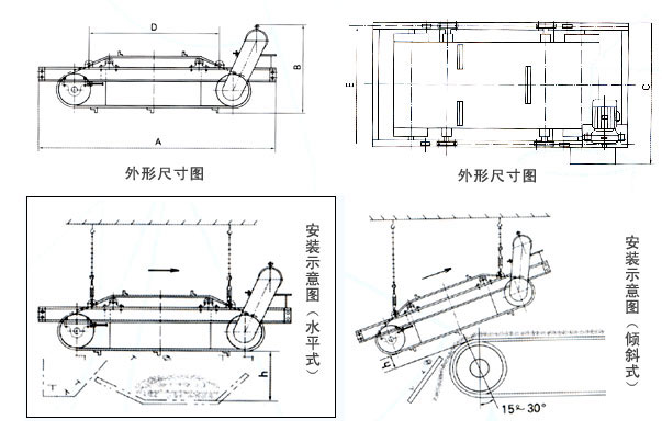 RCYD(C)自卸式永磁除铁器外形尺寸? style=