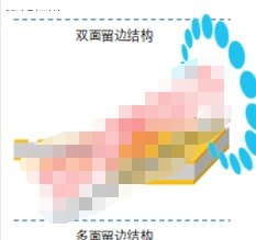 典型工艺产品--陶瓷介质电容的图?/></a></div> <div class=