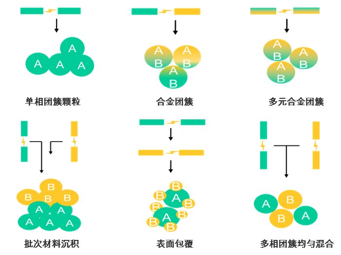 多样化沉?JPG.png