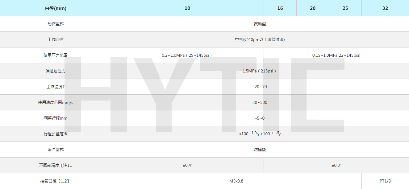 宁波航远气动技术有限公? width=