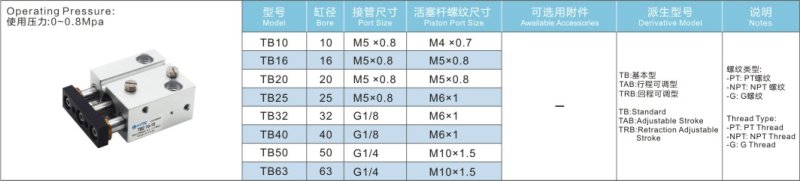 宁波航远气动技术有限公? width=