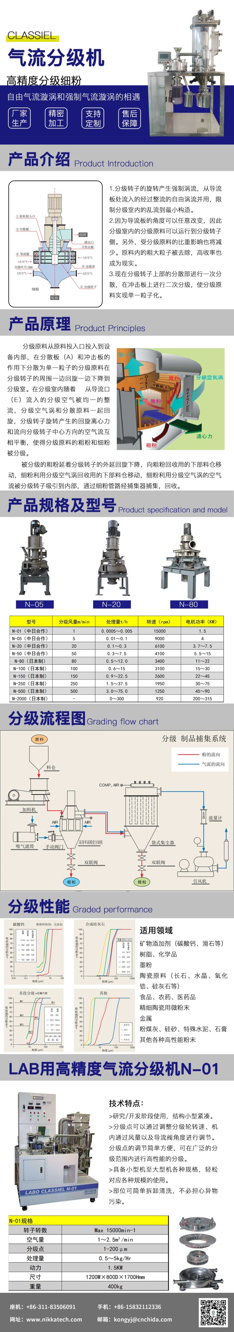 分级设备宣传?jpg