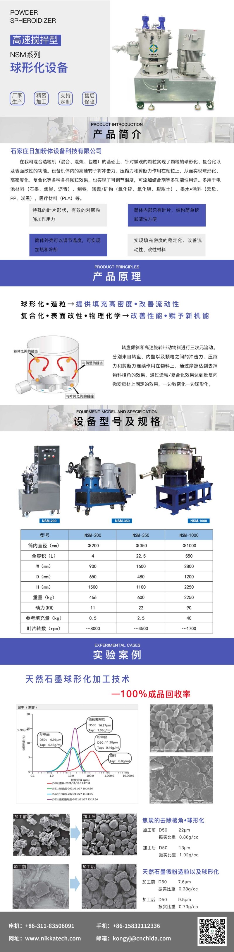 球形化设备宣?jpg