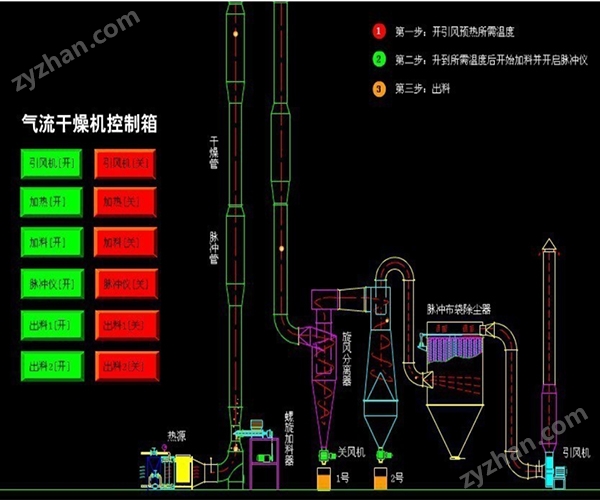 气流示意?jpg